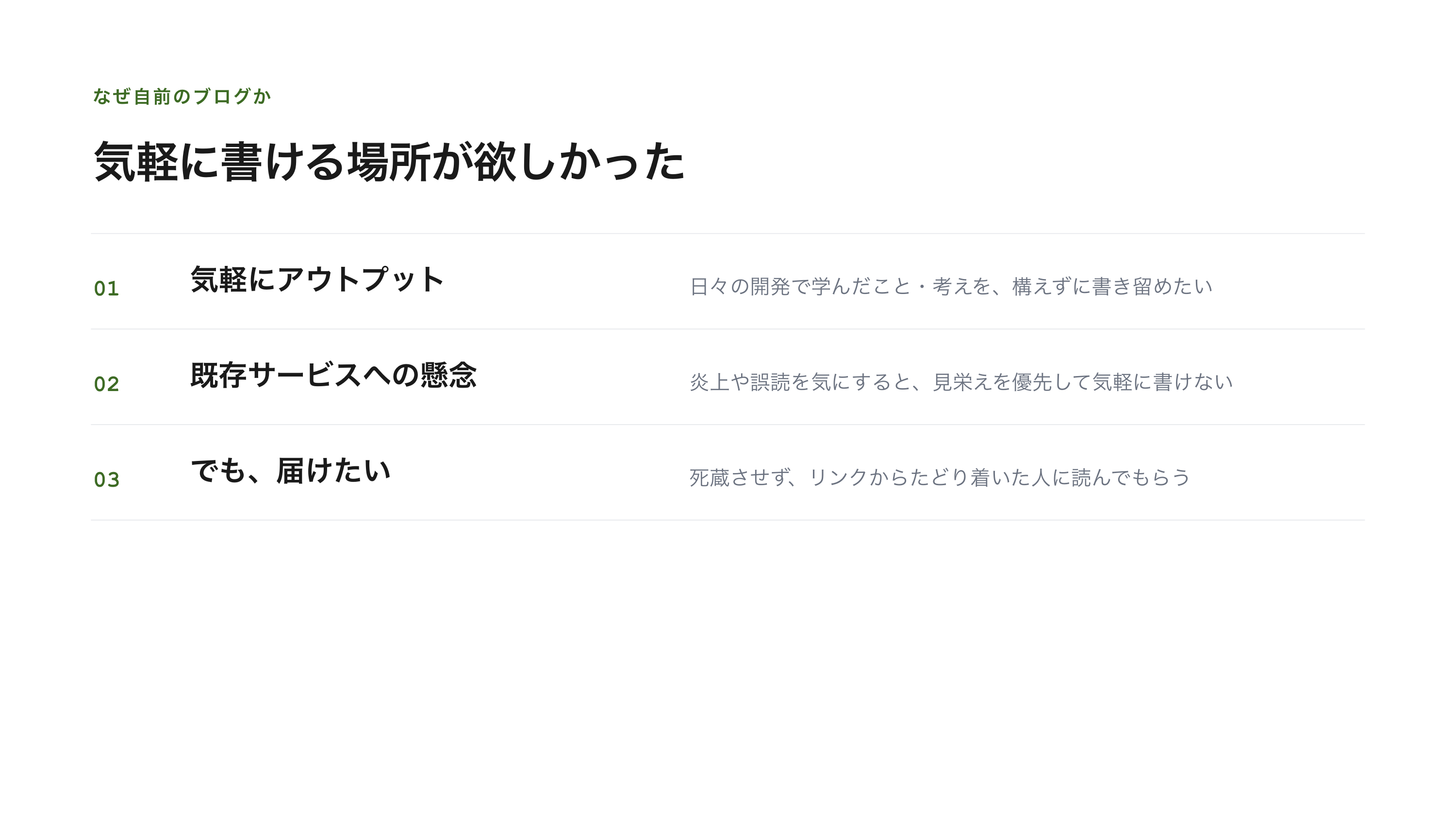 個人ブログを作りました スライド 3 / 9
