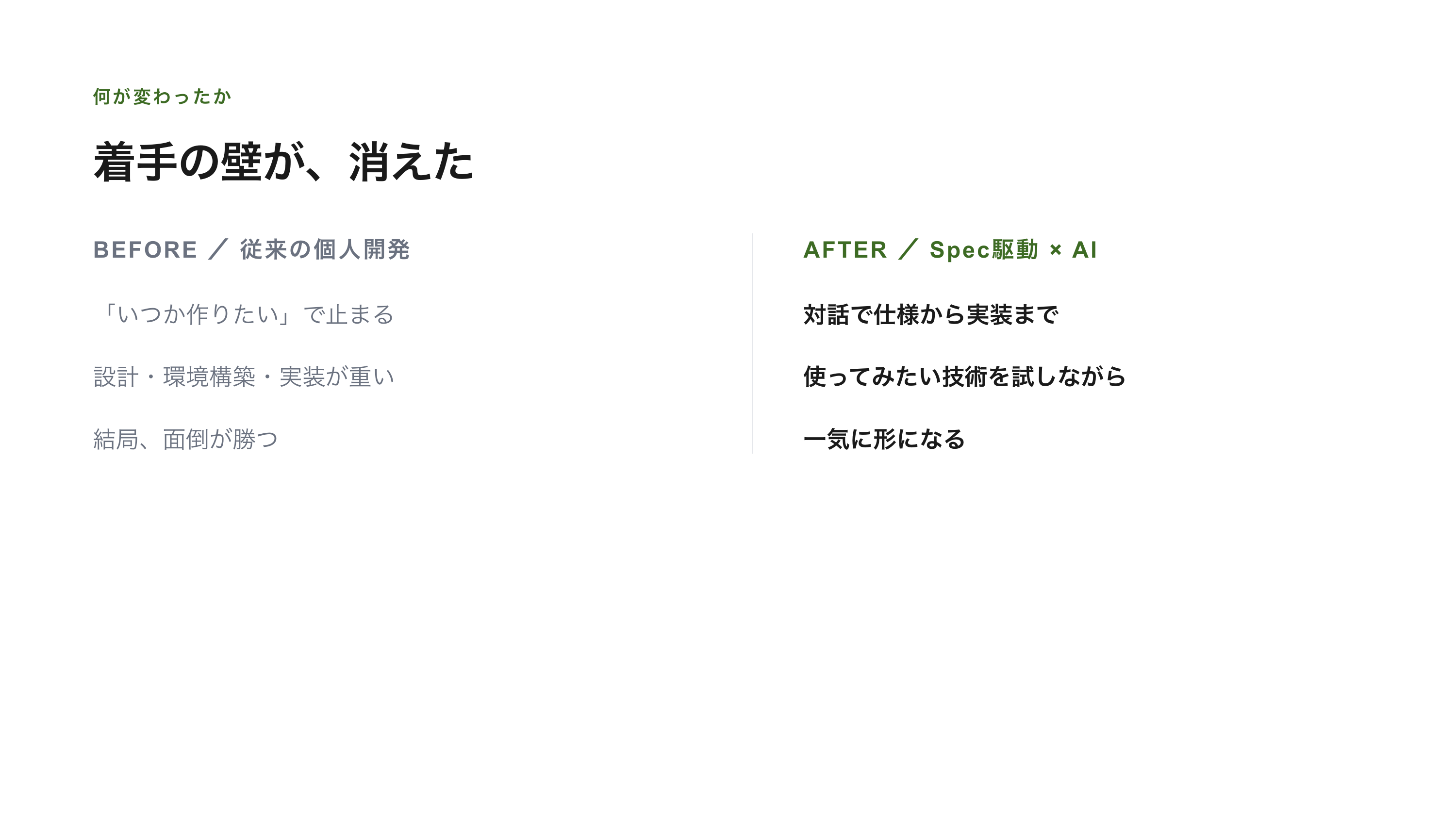 個人ブログを作りました スライド 5 / 9