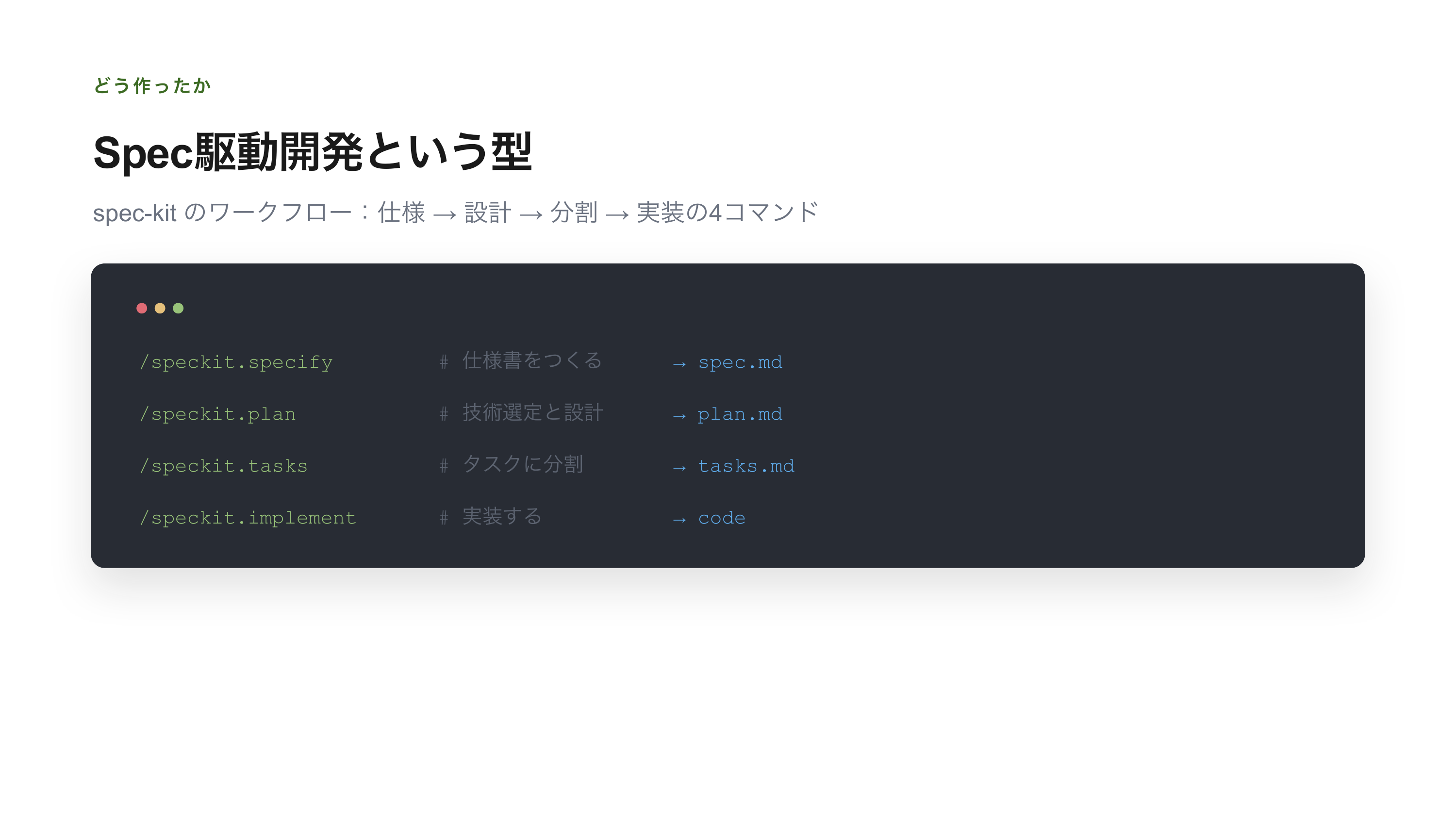 個人ブログを作りました スライド 6 / 9