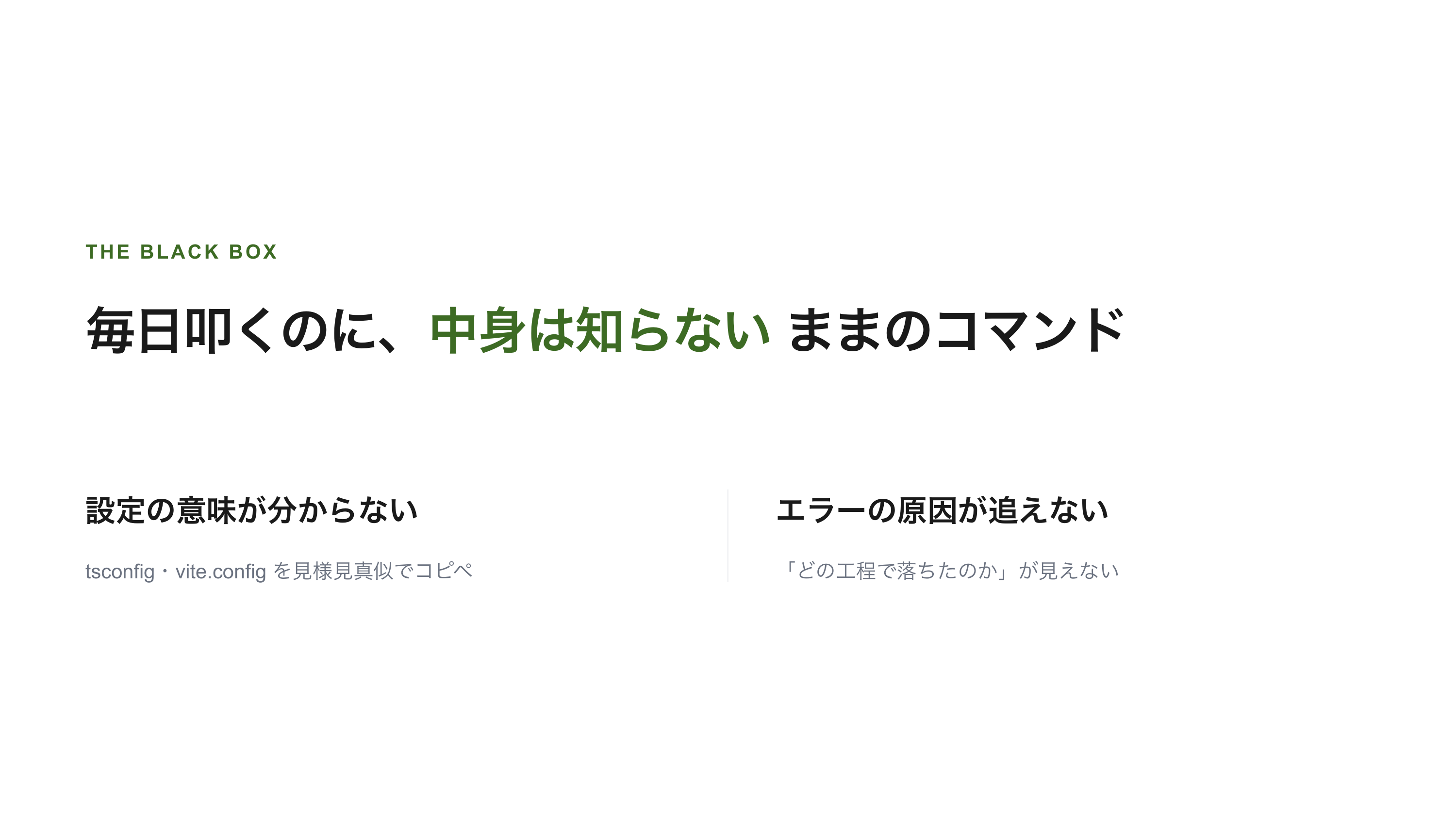 フロントエンドのビルドを理解する スライド 2 / 12