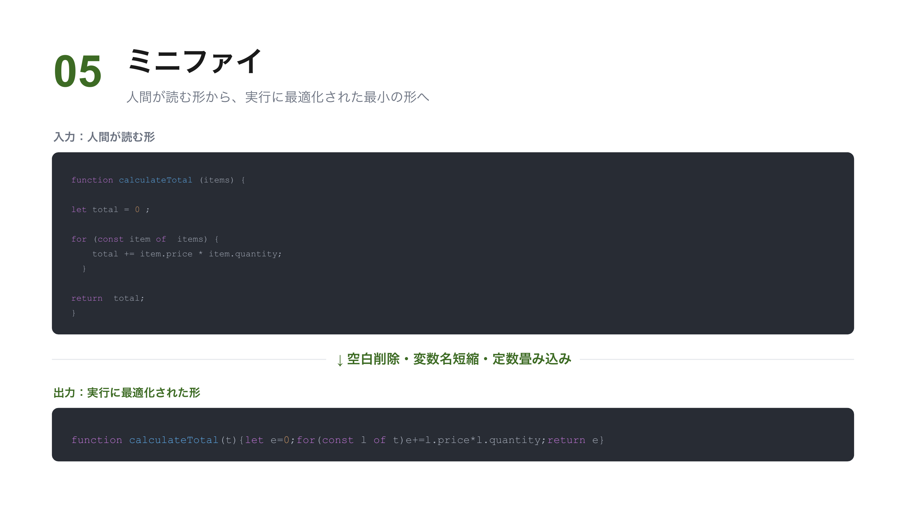 フロントエンドのビルドを理解する スライド 10 / 12