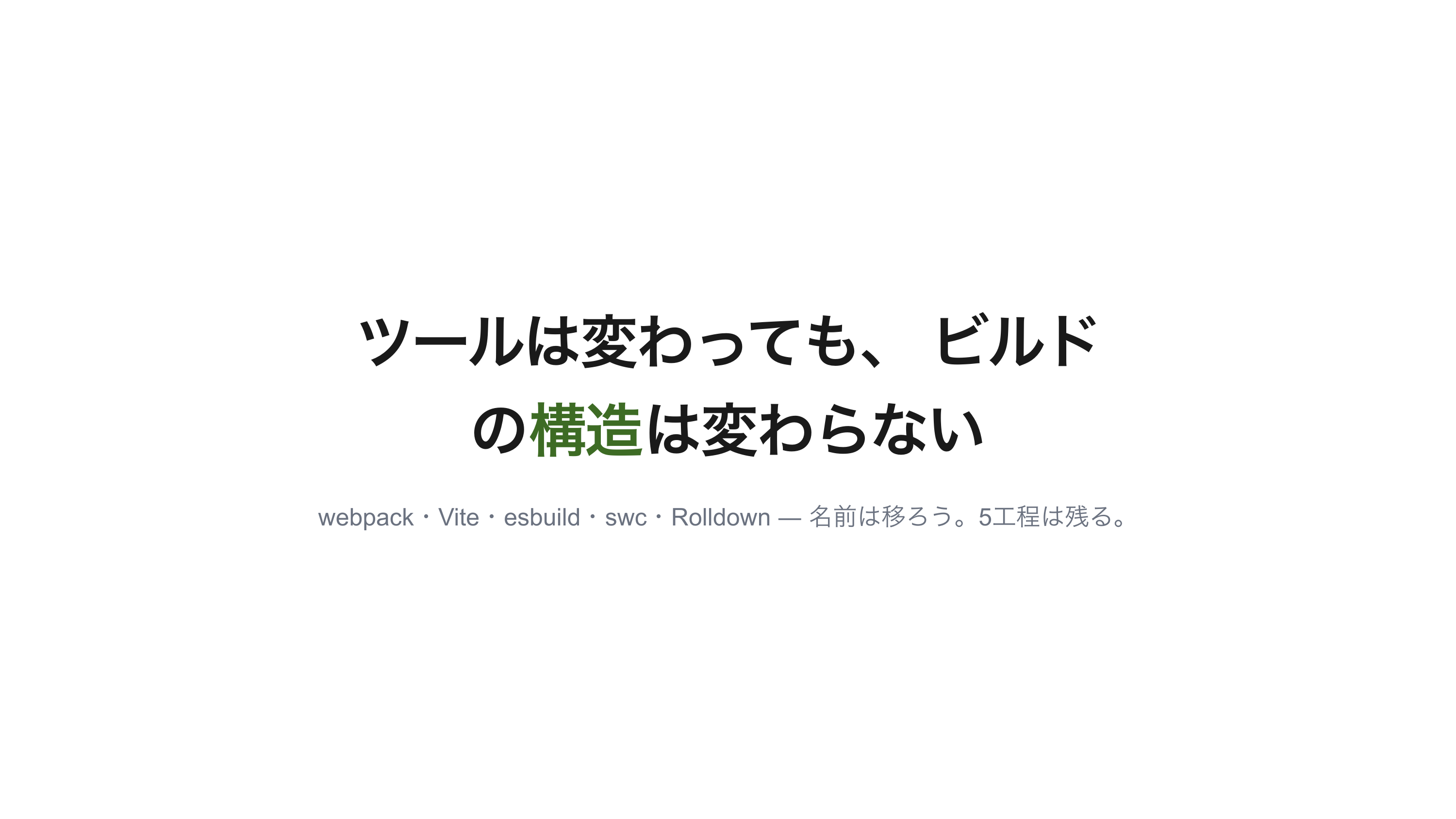 フロントエンドのビルドを理解する スライド 11 / 12