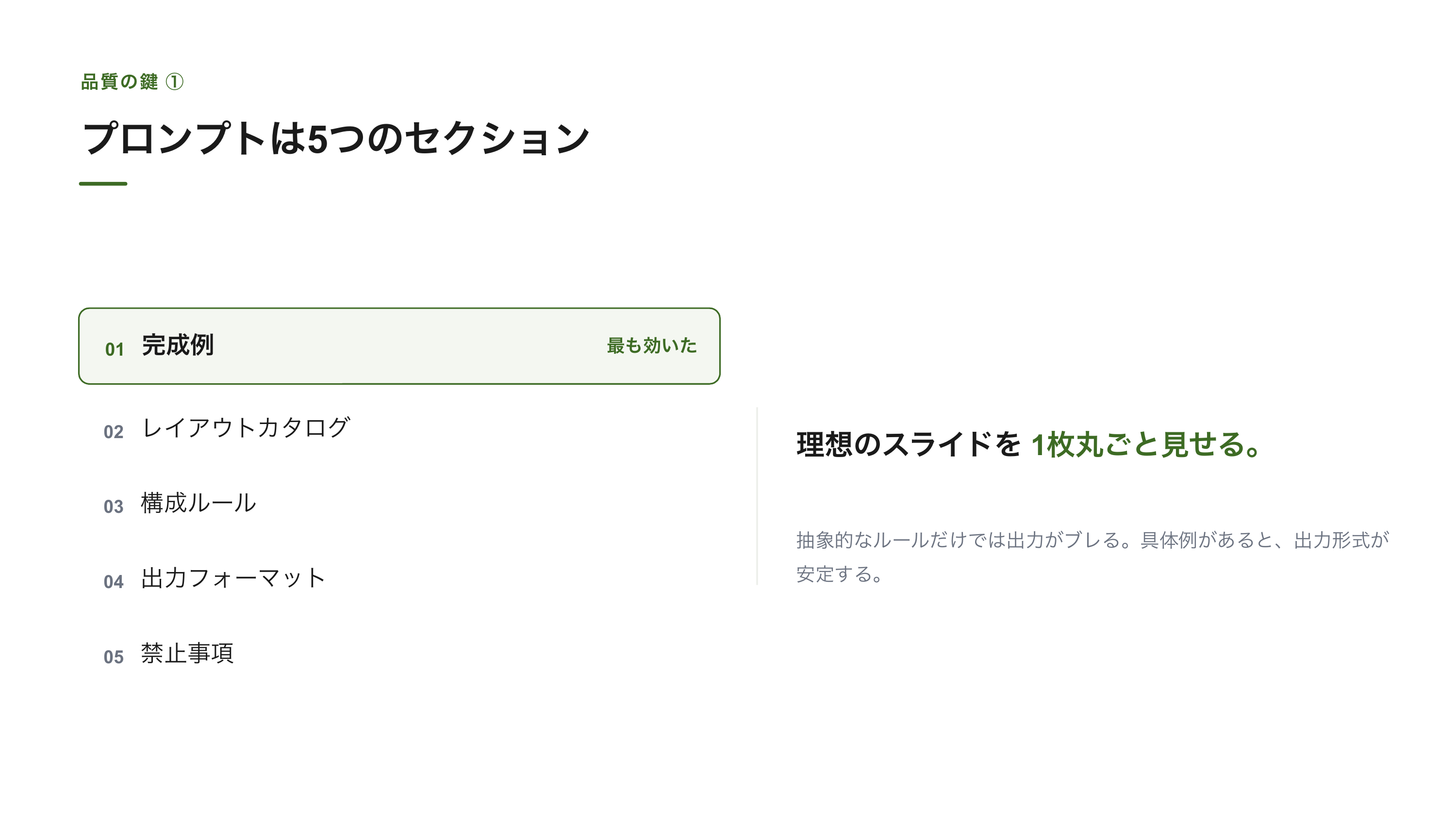記事からスライドを自動生成する仕組みを作った スライド 5 / 12