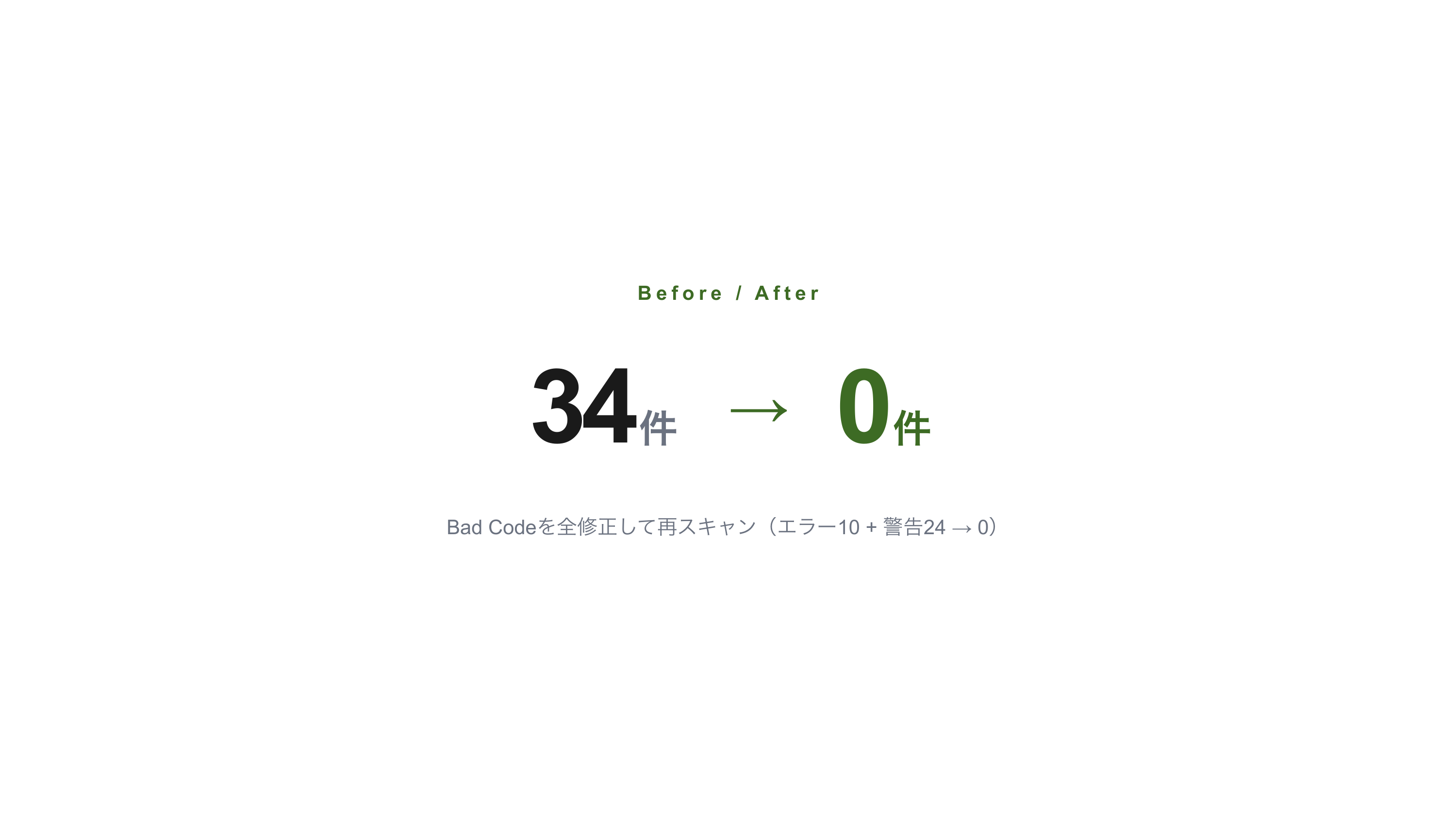 react-doctorで始めるReactコード診断 スライド 11 / 13