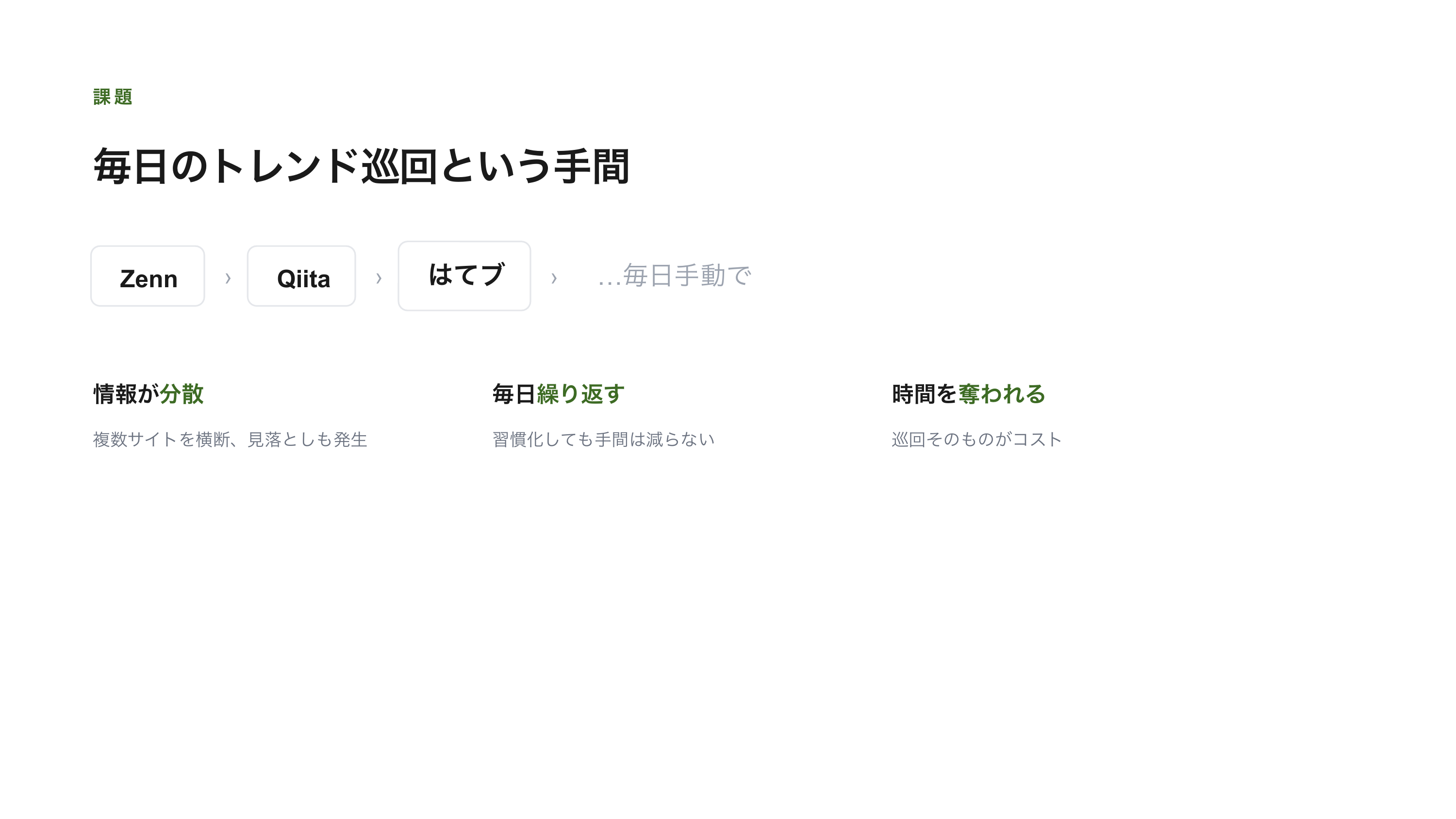 Claude API × GitHub Actions で自分好みのトレンドを自動生成する スライド 2 / 10