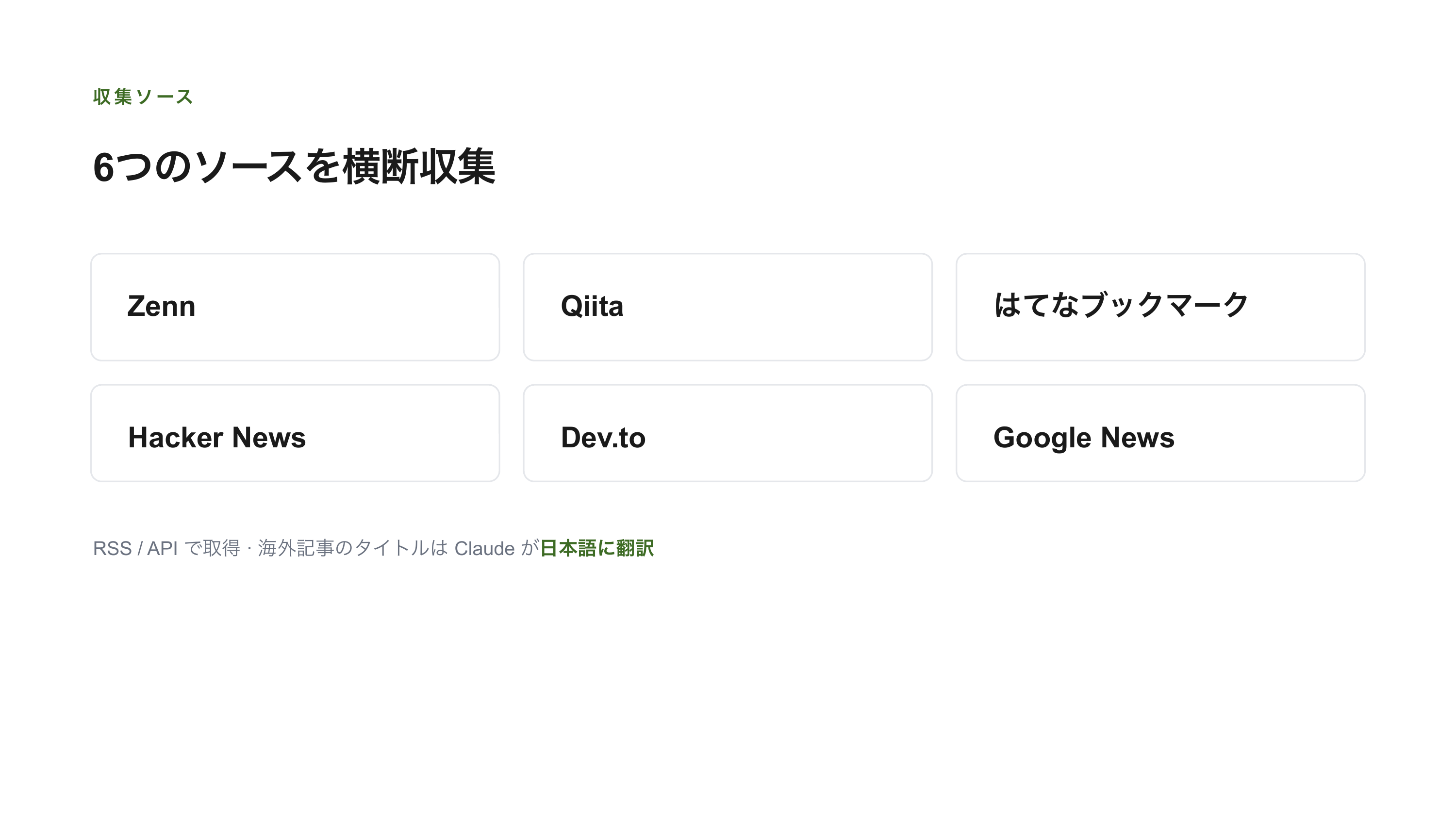 Claude API × GitHub Actions で自分好みのトレンドを自動生成する スライド 5 / 10
